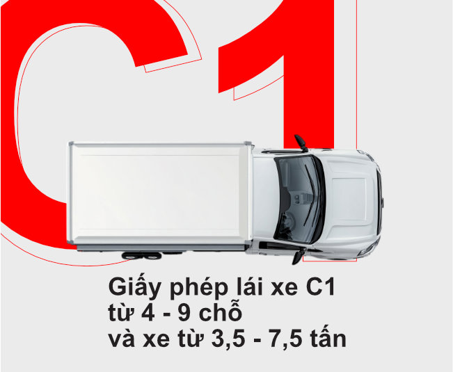 Đào tạo lái xe hạng C1